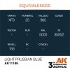 AK Interactive AK11186 LIGHT PRUSSIAN BLUE – STANDARD 17ml